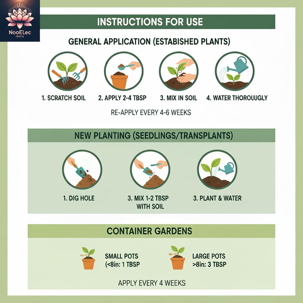 All Vegetables Plant Food Fertilizer Pack | 2X Yield Formula, Disease Protection, Healthy Roots | With Power of Neem & Mycorrhiza (1 KG) - Seeds Ville