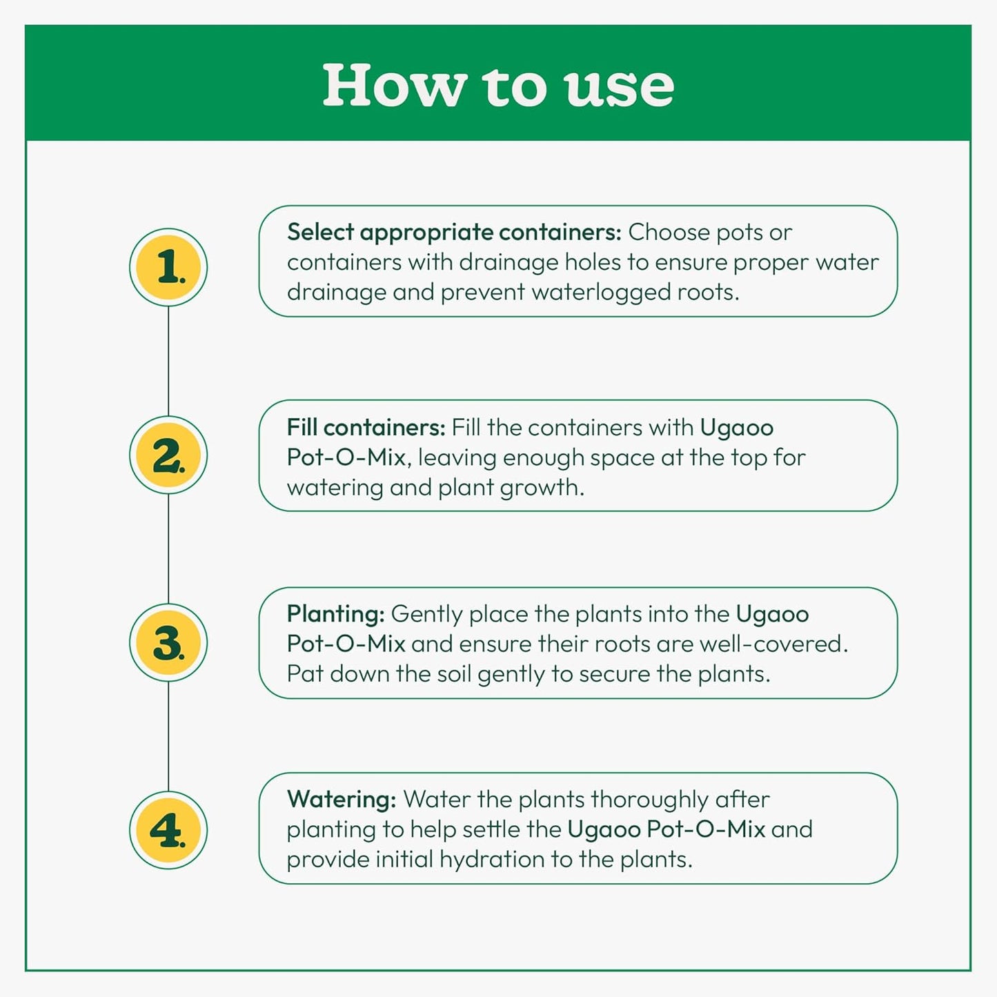 Ugaoo Pot-O-Mix Potting Soil with Fertilizer for Home Garden Plants - 5 kg