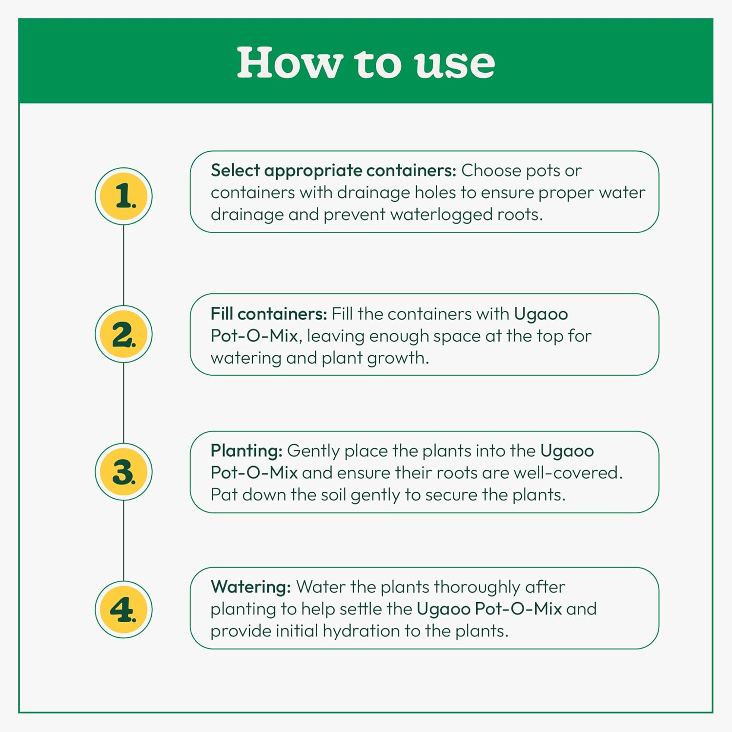 Ugaoo Pot-O-Mix Potting Soil with Fertilizer for Home Garden Plants - 5 kg