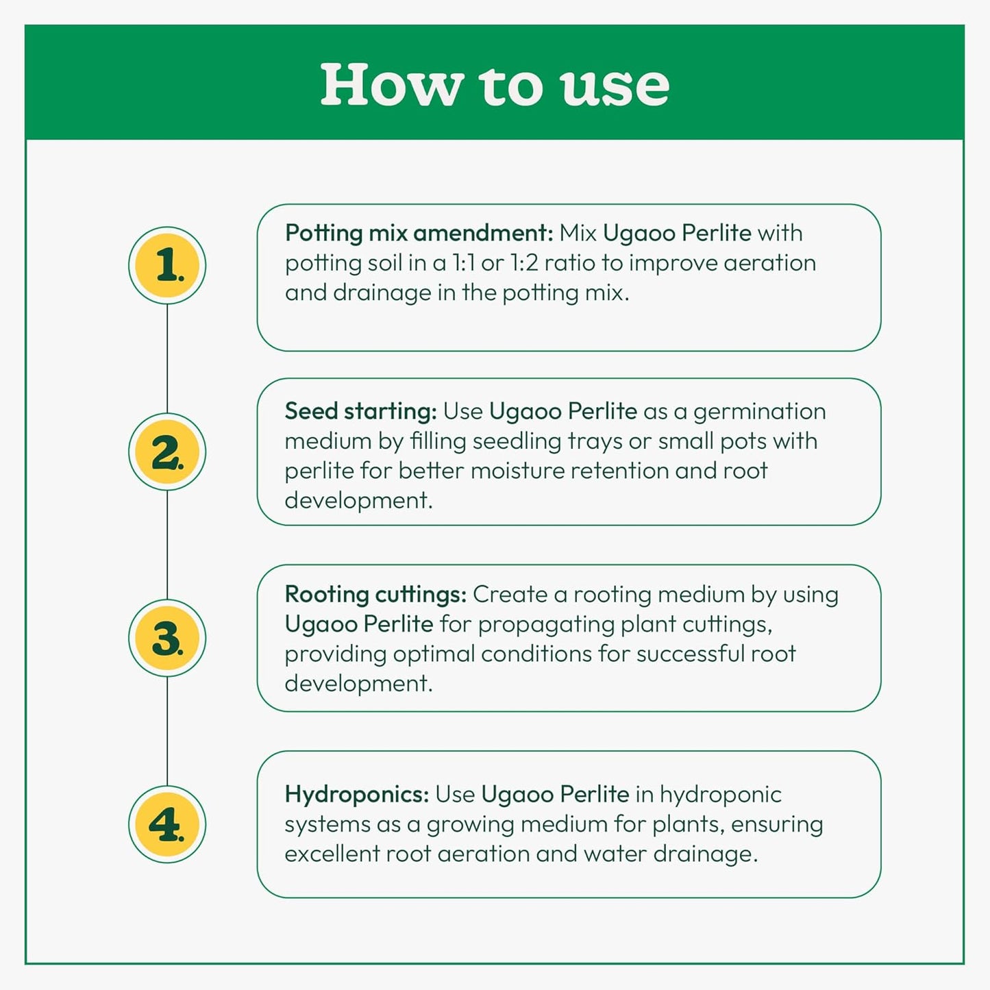 Ugaoo Perlite for Gardening Potting Soil, Indoor & Outdoor, Hydroponics and Horticulture Potting Mix- 250 Grams