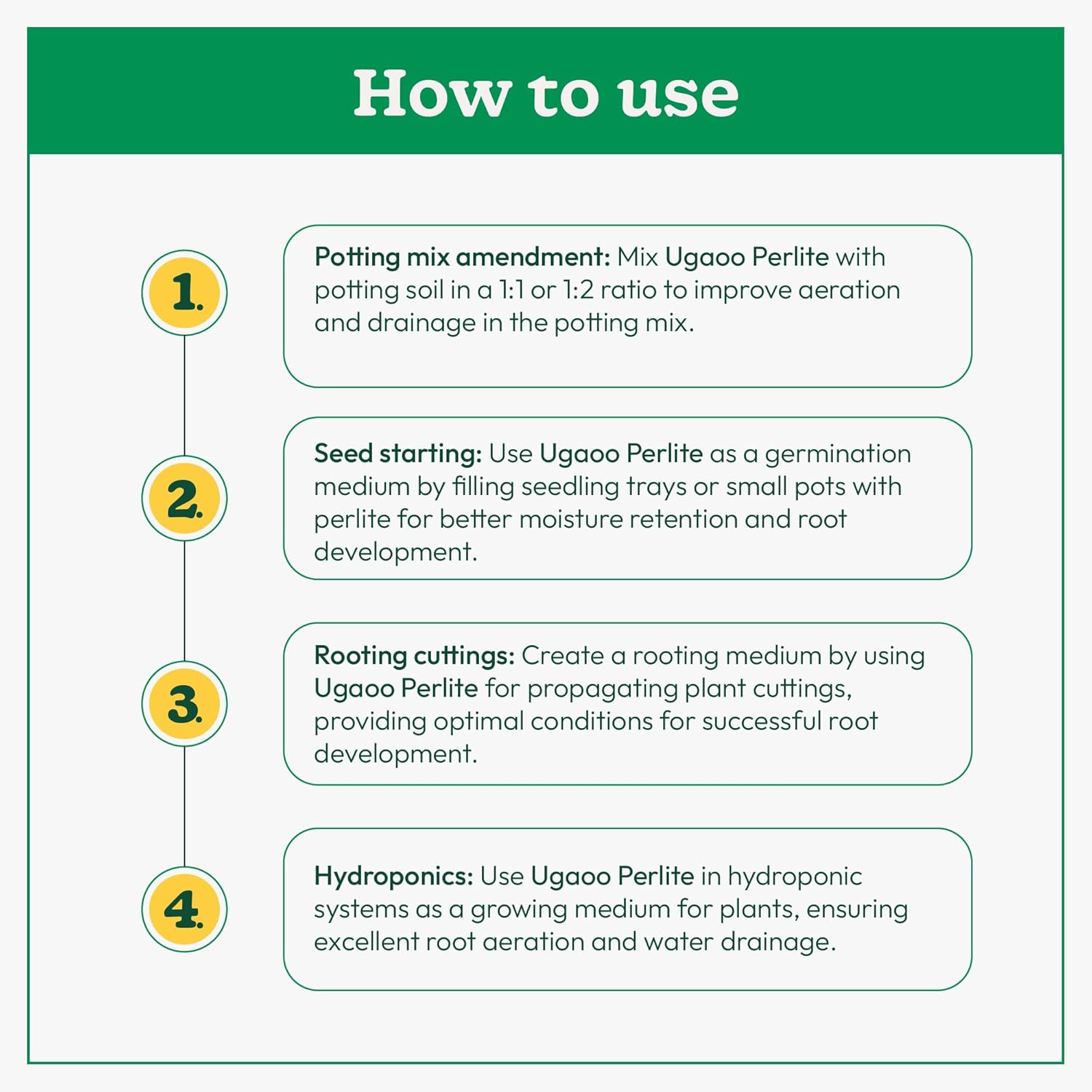 Ugaoo Perlite for Gardening Potting Soil, Indoor & Outdoor, Hydroponics and Horticulture Potting Mix- 250 Grams